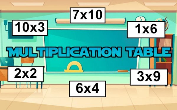 Multiplication Table Game Online